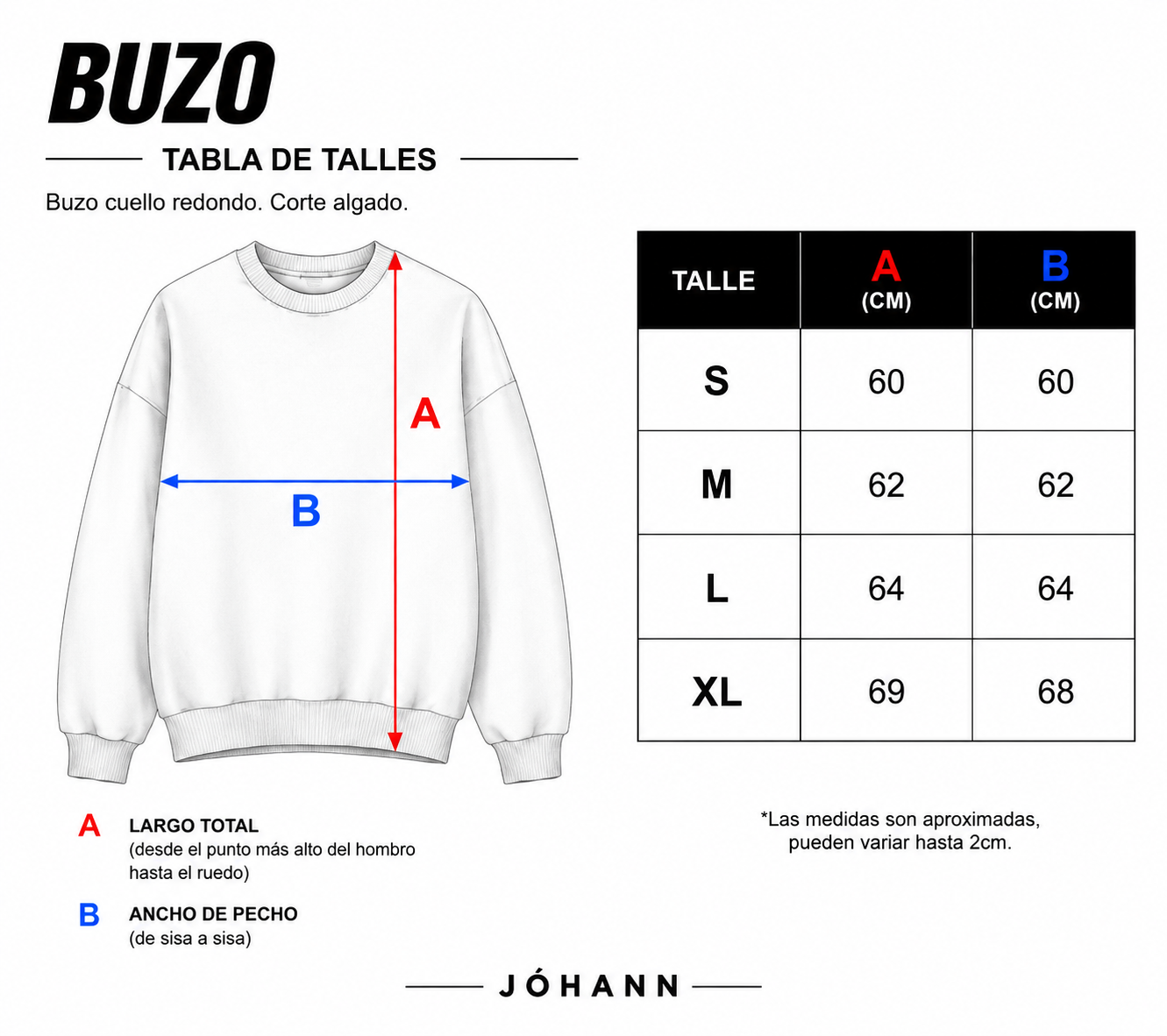 TABLA DE TALLES